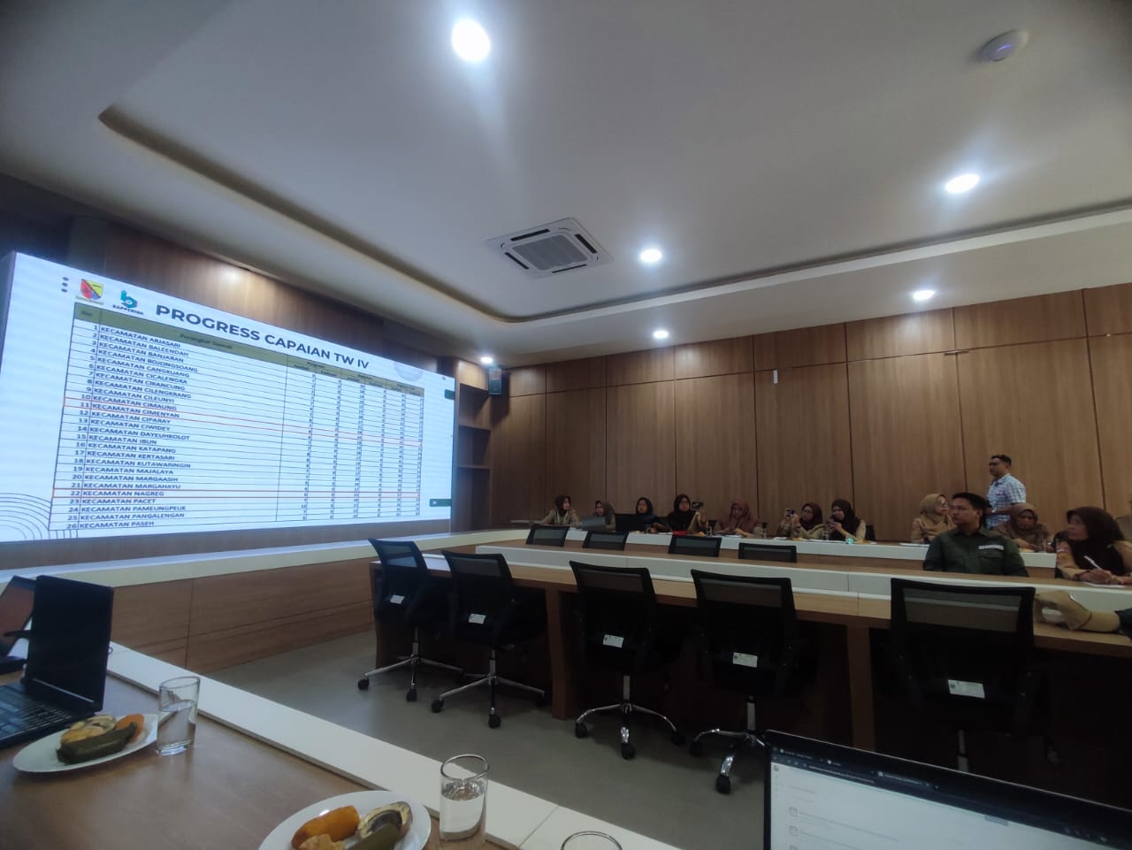 rapat-koordinasi-evaluasi-renja-triwulan-iv-tahun-2024