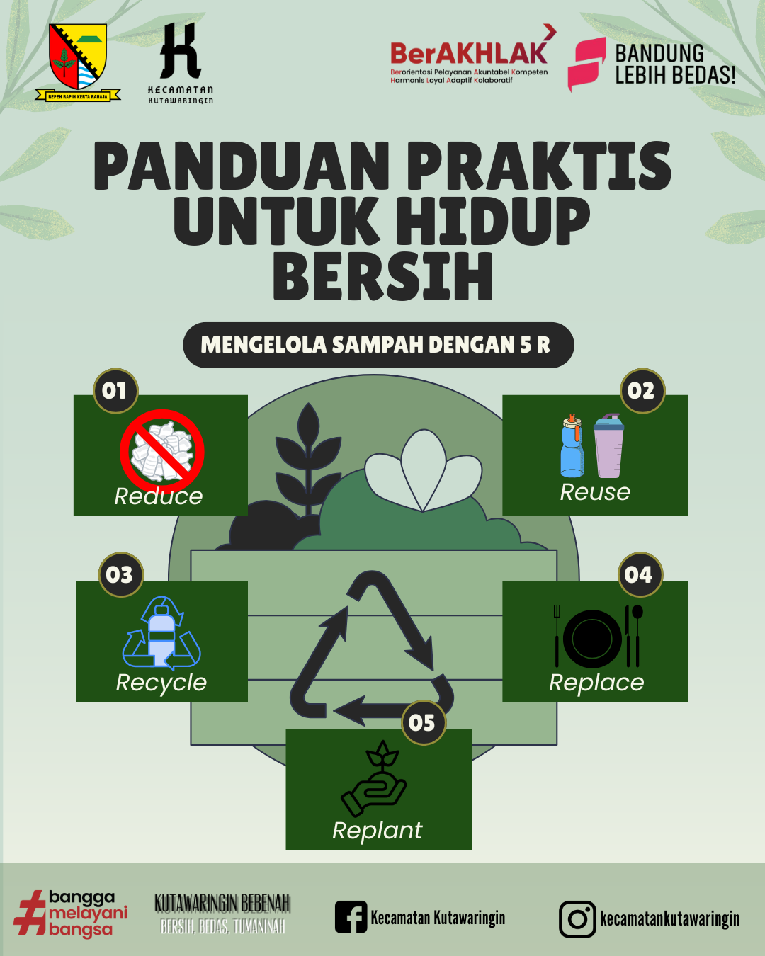 konsep-5r-solusi-cerdas-dalam-pengelolaan-sampah-2